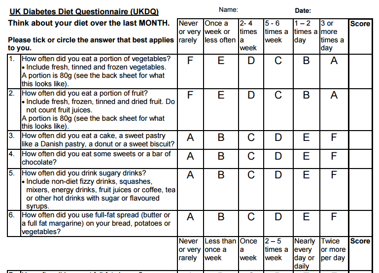 A snapshot of the self-administered UKDDQ tool